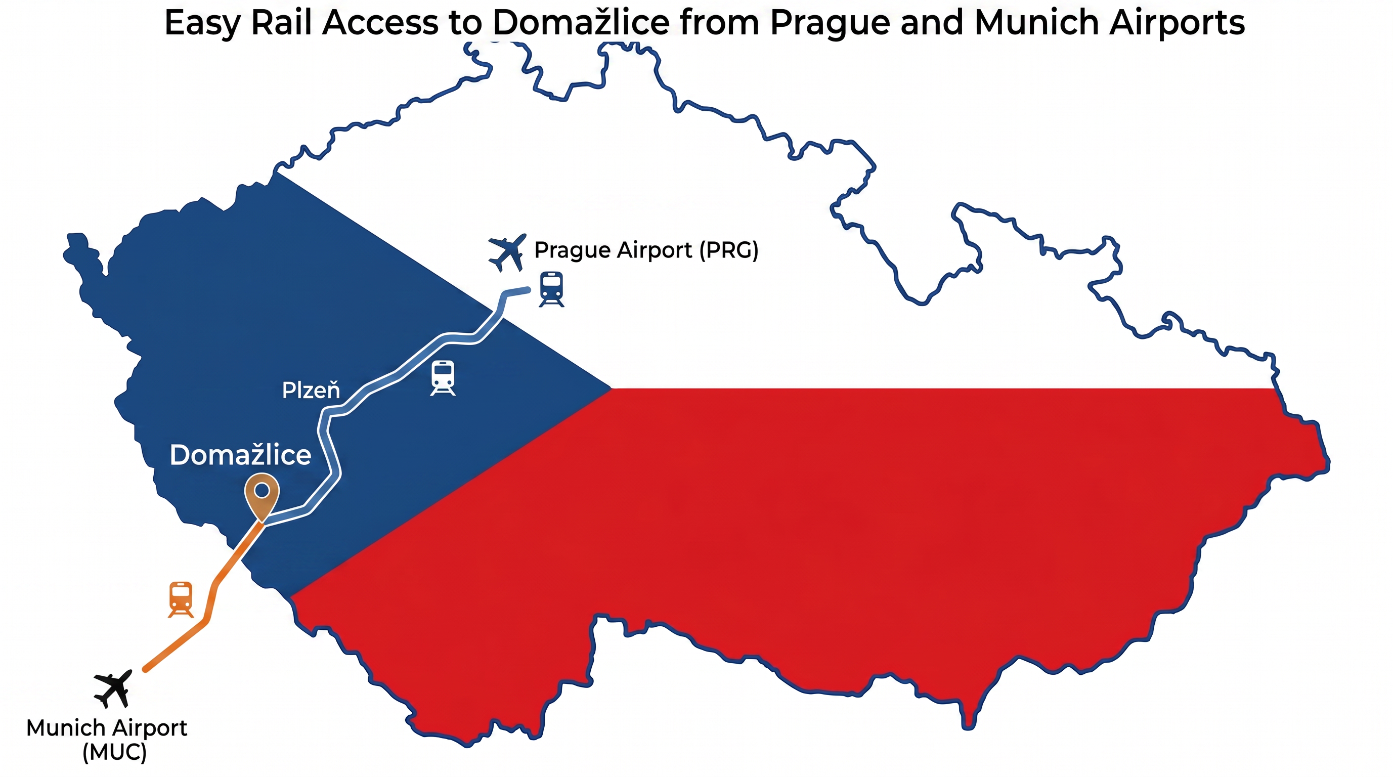 Mapa – vlakové spojení do Domažlic